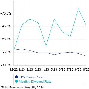 hermes ticker|hermes dividend.